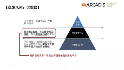 造價控制為主導(dǎo)的全過程工程咨詢管理模式初探